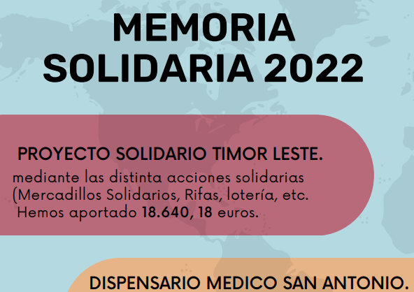 Memoria solidaria 2022